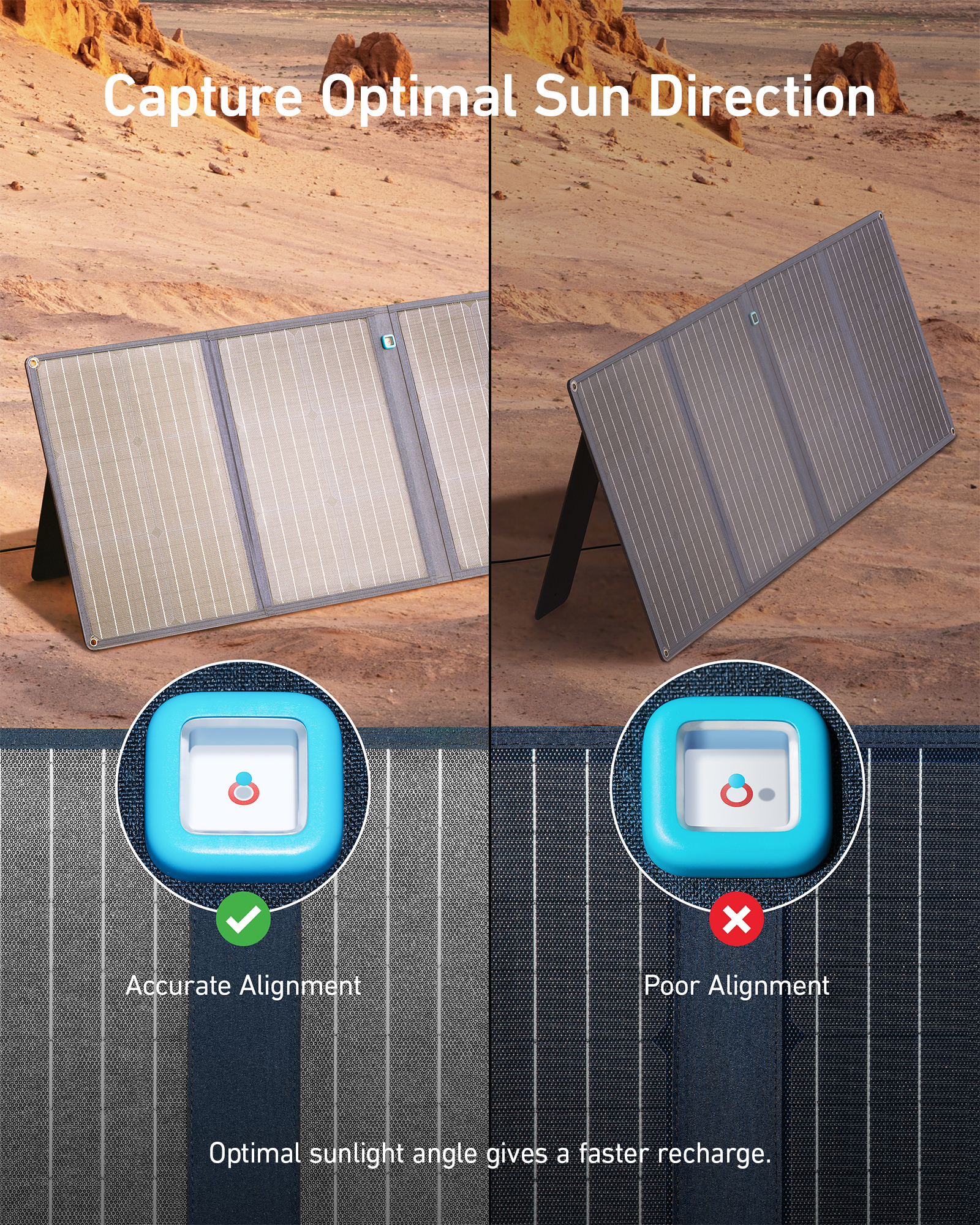 ANKER Solar Panel Charger PowerSolar 100W , Foldable