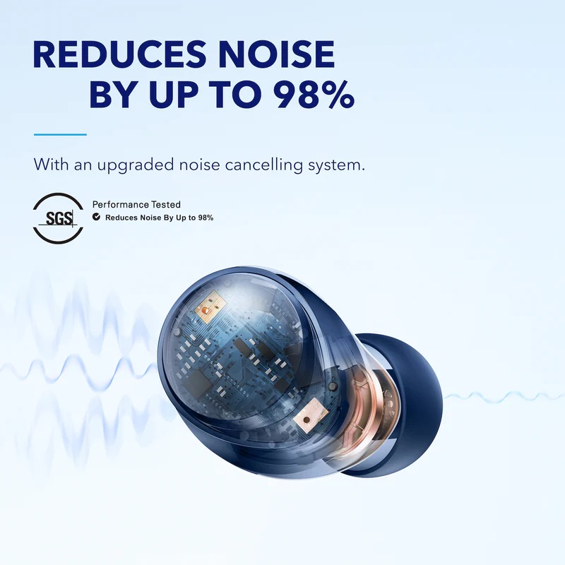 ANKER Earphones Soundcore Space A40 TWS, Active Noise Cancelling, 50H Playtime, Blue