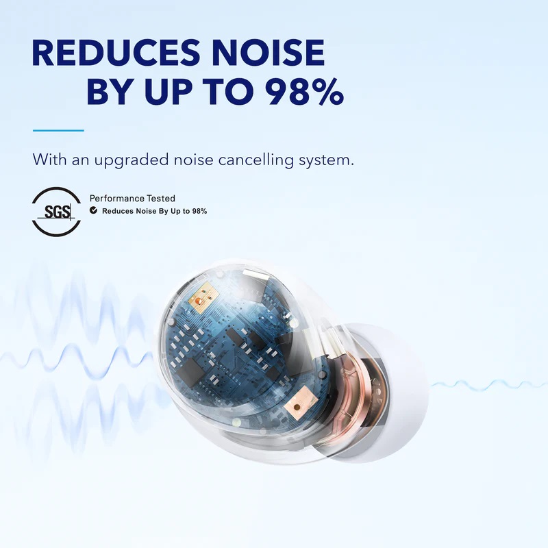 ANKER Earphones Soundcore Space A40 TWS, Active Noise Cancelling, 50H Playtime, White